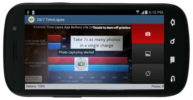 247timelapse - Ultra low power consumption